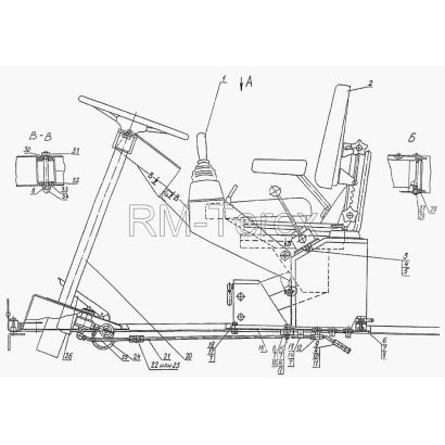 Пост управления